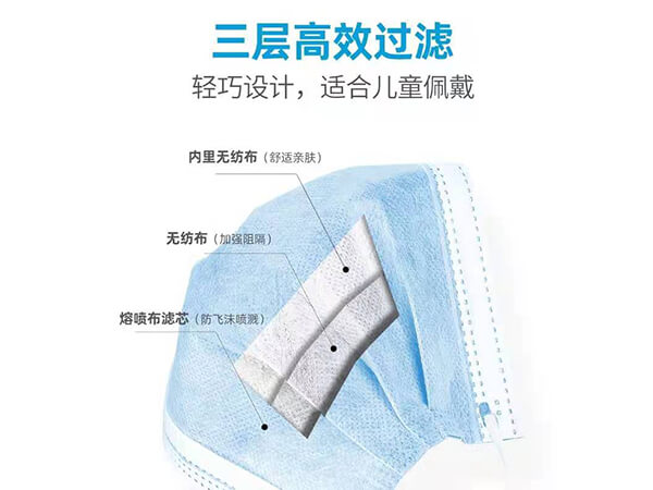 三层无纺布日用防护口...